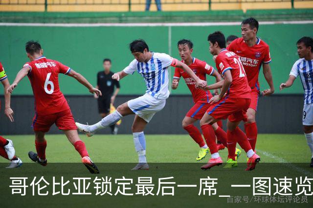 哥伦比亚锁定最后一席 一图速览世界杯16强